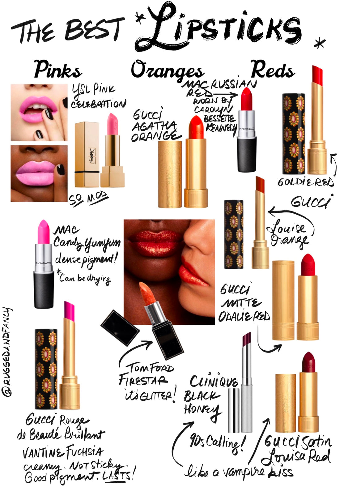 The BEST Best Lipsticks, Trust me. I know.